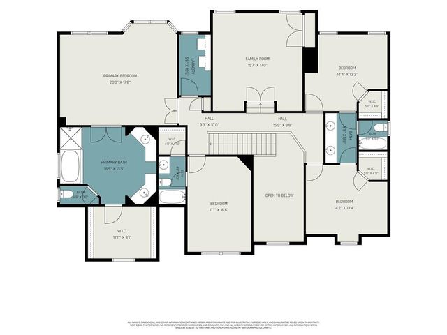 1083 Lakefield Walk, Marietta, GA 30064