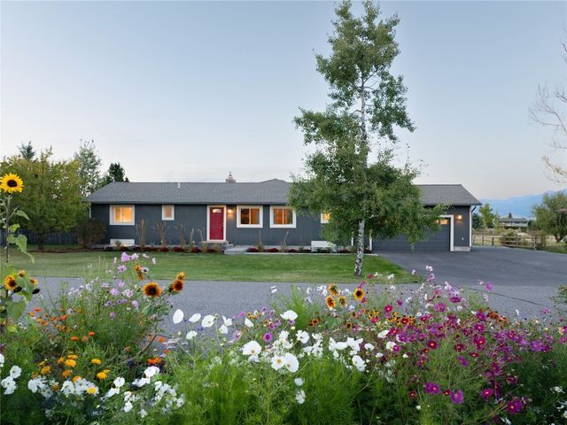 1703 Park View Place, Bozeman, MT 59715