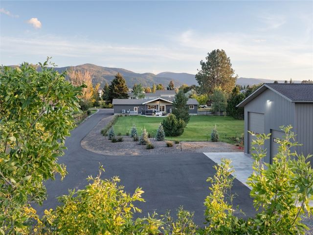 1703 Park View Place, Bozeman, MT 59715