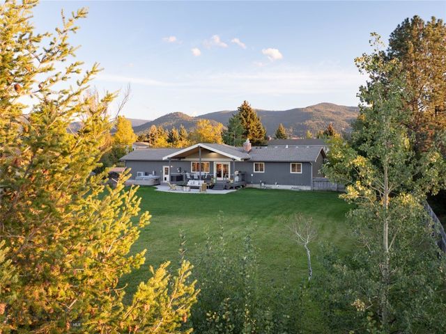 1703 Park View Place, Bozeman, MT 59715
