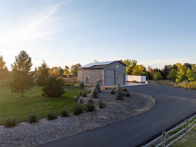 1703 Park View Place, Bozeman, MT 59715