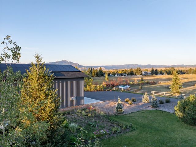 1703 Park View Place, Bozeman, MT 59715