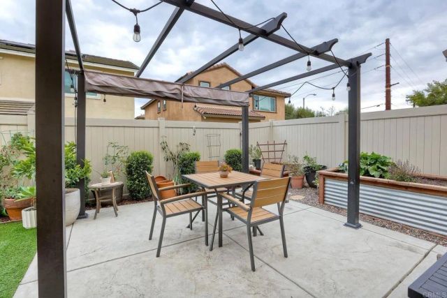 35262 Persano Place, Fallbrook, CA 92028