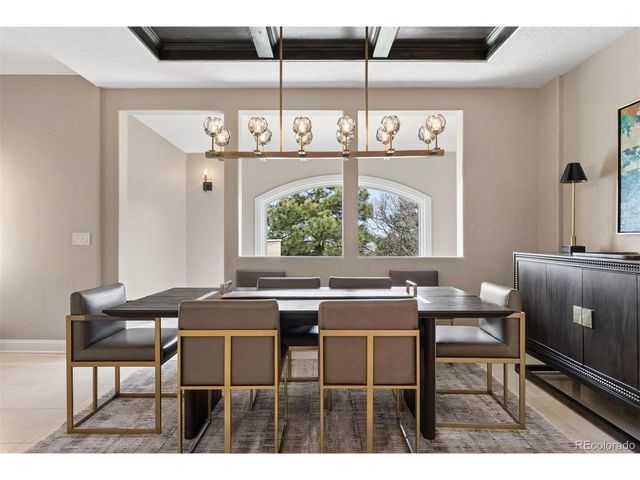 41 Alta Vista Rd, Colorado Springs, CO 80906
