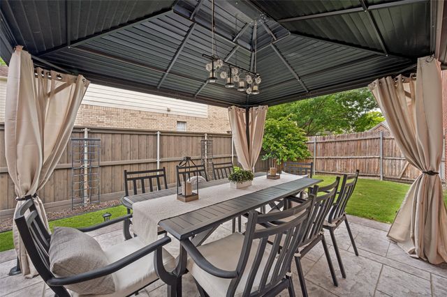 7724 Saragosa Creek Drive, Plano, TX 75025