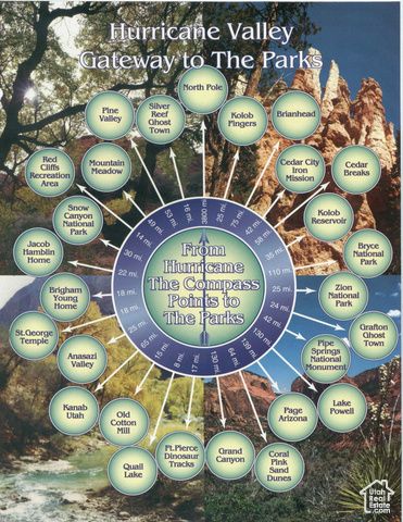 151 S RANCHO SANTE FE, Virgin, UT 84779