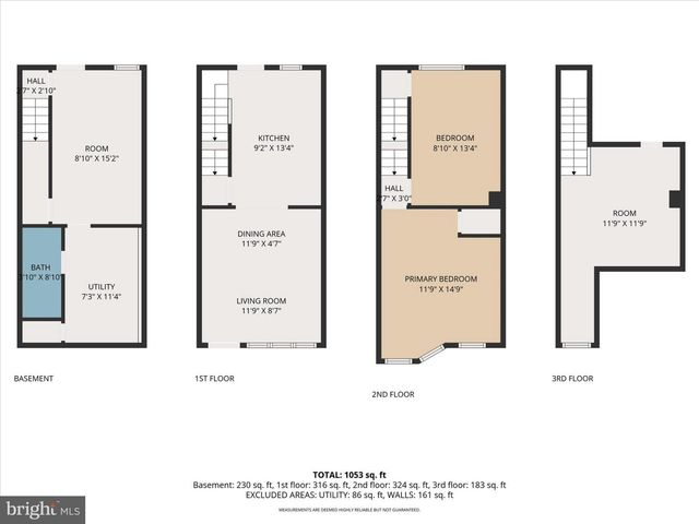 1143 W PINE ST, Coal Township, PA 17866