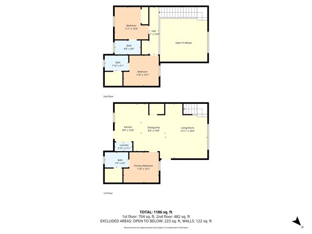 2410 S 2nd Street 309, Waco, TX 76706