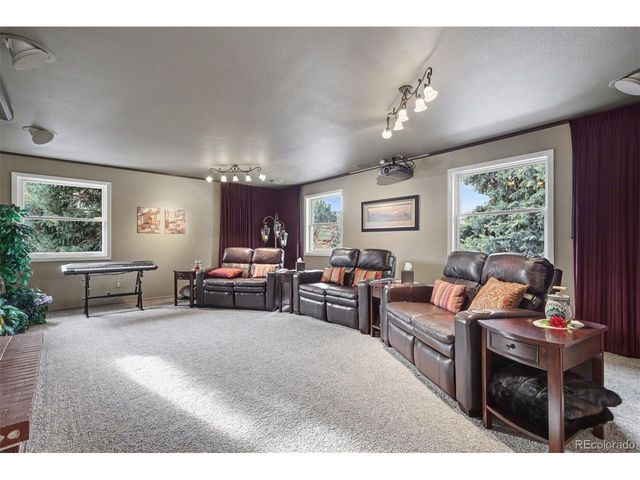 1124 Eagle Rock Rd, Colorado Springs, CO 80918