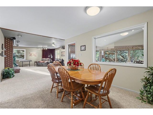 1124 Eagle Rock Rd, Colorado Springs, CO 80918