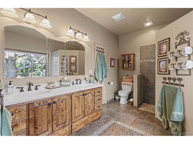 1124 Eagle Rock Rd, Colorado Springs, CO 80918