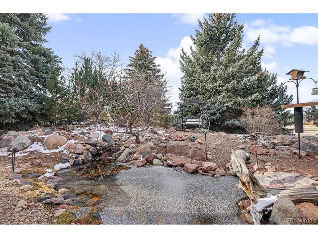 1124 Eagle Rock Rd, Colorado Springs, CO 80918