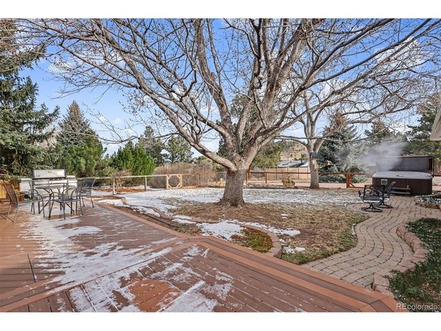 1124 Eagle Rock Rd, Colorado Springs, CO 80918