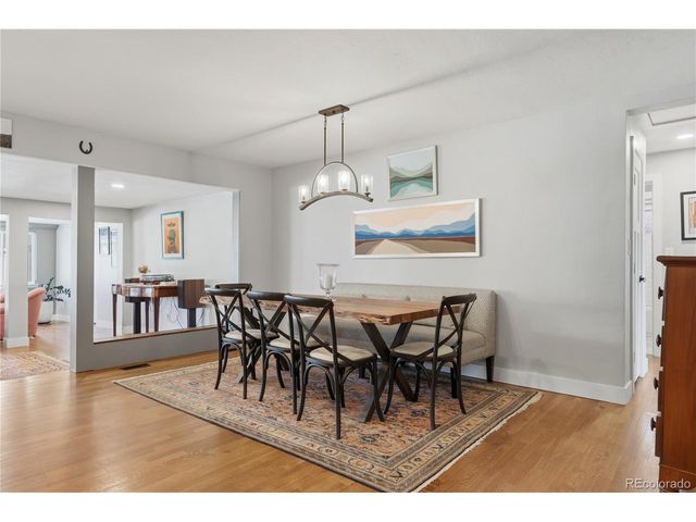 211 Magnolia St, Denver, CO 80220