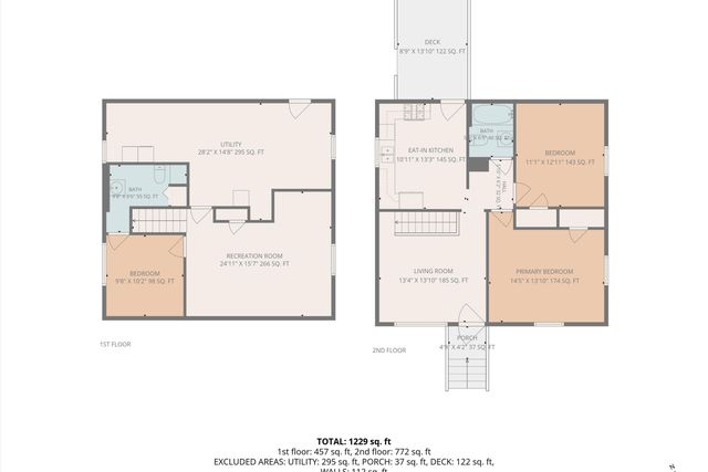 3402 Westmoreland DR, Roanoke, VA 24018