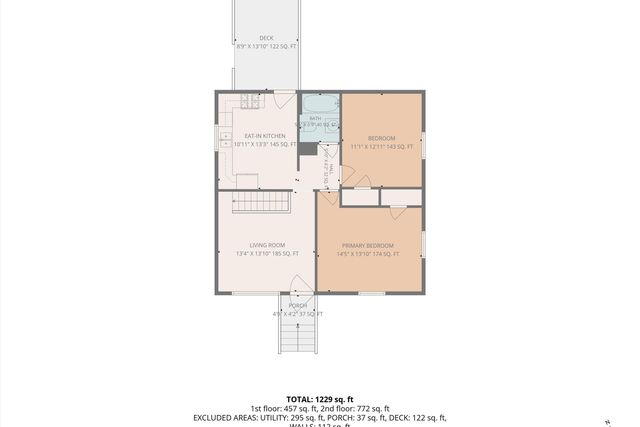 3402 Westmoreland DR, Roanoke, VA 24018