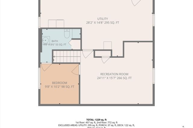 3402 Westmoreland DR, Roanoke, VA 24018