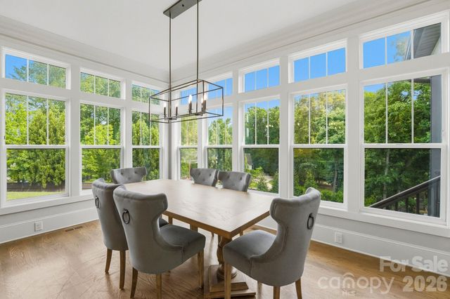 2256 Rock Creek Drive, Charlotte, NC 28226