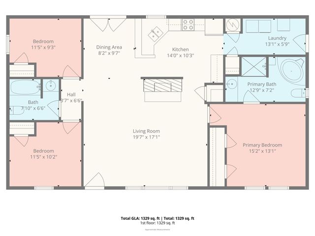 108 Ashland Court, Shelby, NC 28150