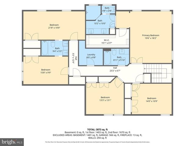 2809 BELCAMP RD, Bel Air, MD 21015