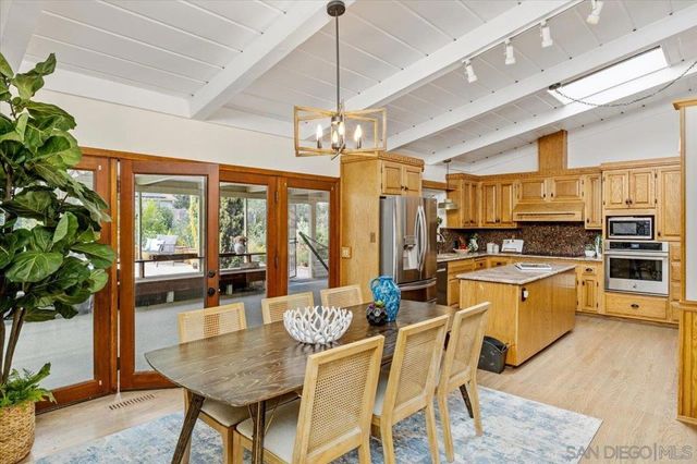 877 Montview Drive, Escondido, CA 92025