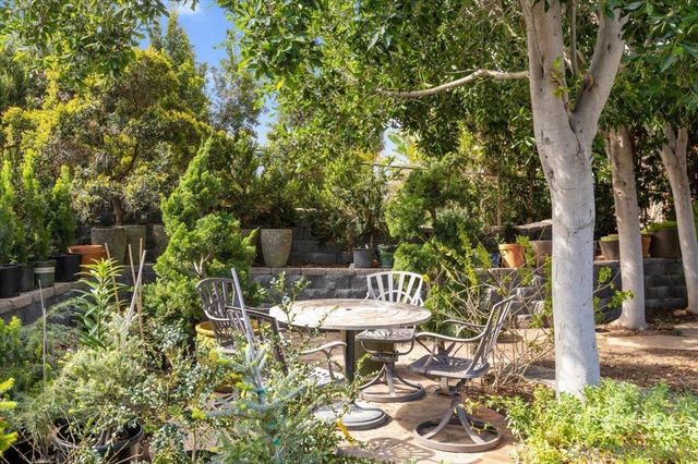 877 Montview Drive, Escondido, CA 92025