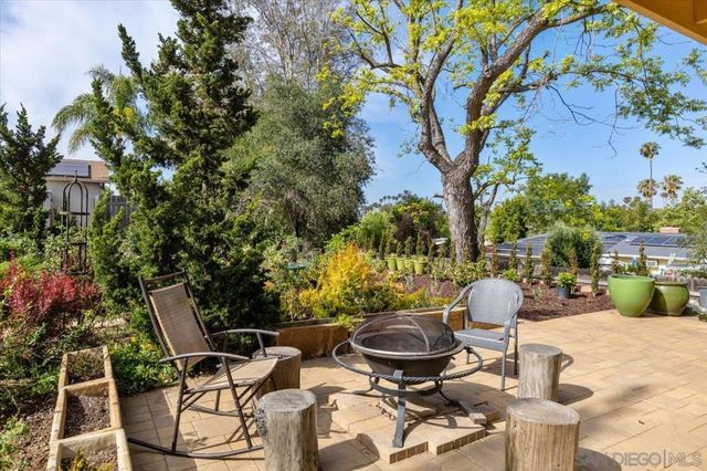 877 Montview Drive, Escondido, CA 92025