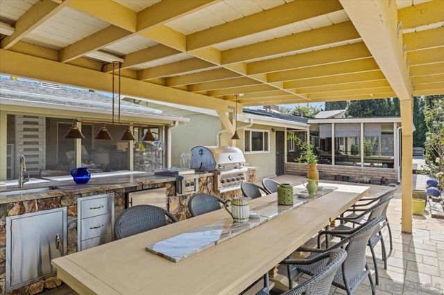 877 Montview Drive, Escondido, CA 92025