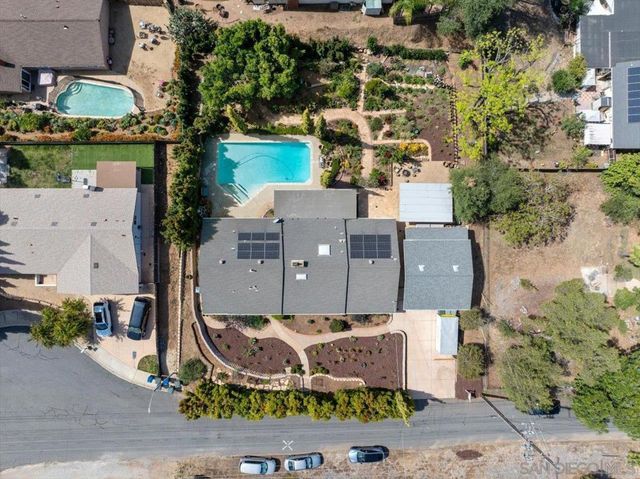 877 Montview Drive, Escondido, CA 92025