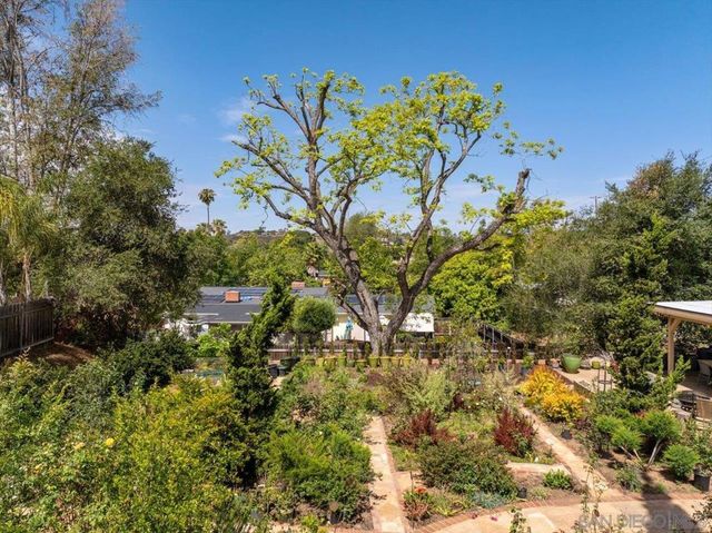 877 Montview Drive, Escondido, CA 92025