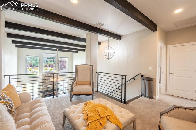 1818 Redbank Drive, Colorado Springs, CO 80921