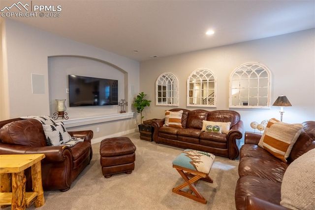 1818 Redbank Drive, Colorado Springs, CO 80921