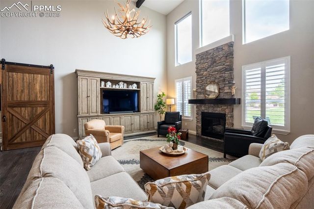 1818 Redbank Drive, Colorado Springs, CO 80921