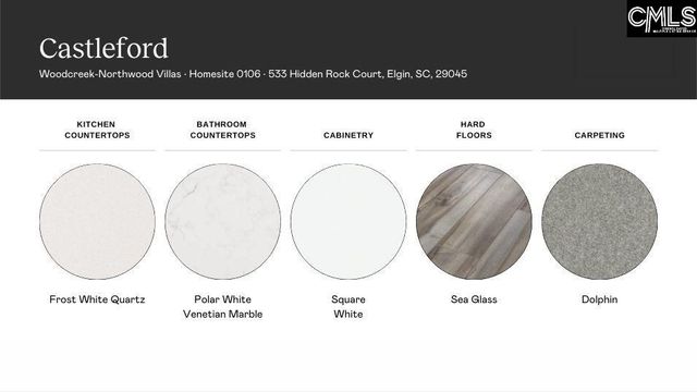 533 Hidden Rock Court, Elgin, SC 29045