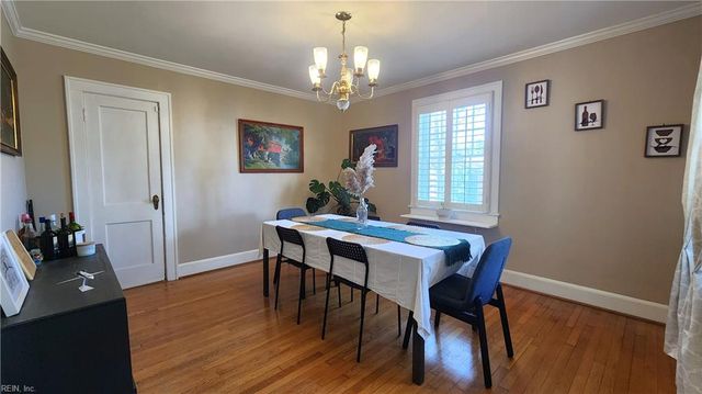300 Russell ST, Portsmouth, VA 23707