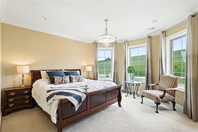 514 Villa, Peters Twp, PA 15367