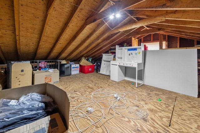 5224 Rolleston DR, Virginia Beach, VA 23464