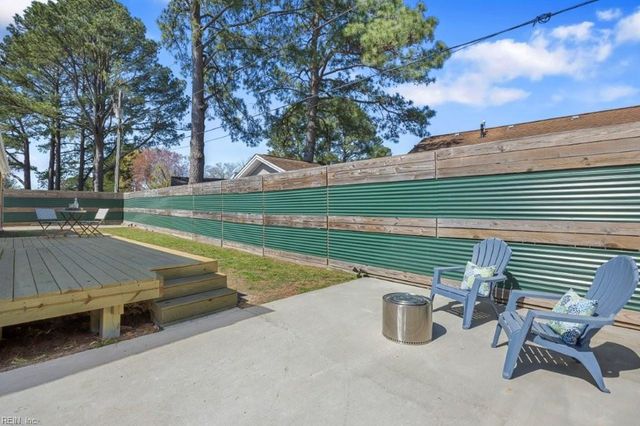 5224 Rolleston DR, Virginia Beach, VA 23464