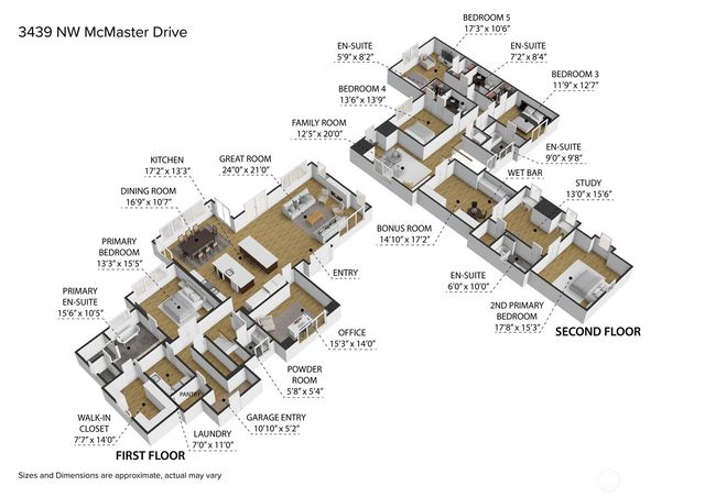 3439 NW McMaster Drive, Camas, WA 98607