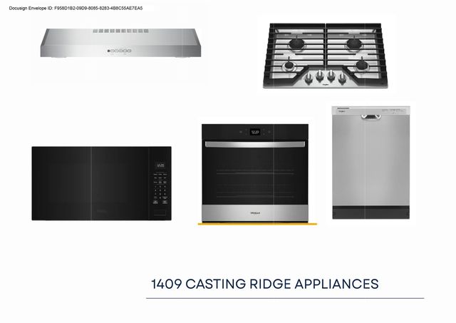 1409 Casting Ridge, Mesquite, TX 75181