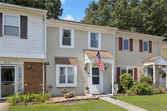 1415 Grassmere CT, Virginia Beach, VA 23464