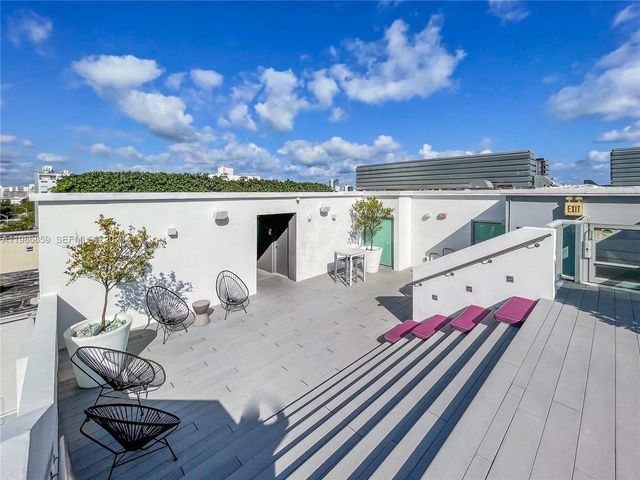 1215 West Ave 402, Miami Beach, FL 33139