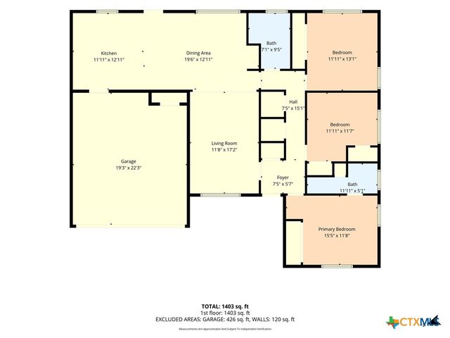2417 Robin Road, Temple, TX 76502