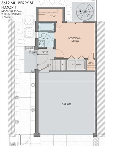 3612 Mulberry Street, Houston, TX 77006