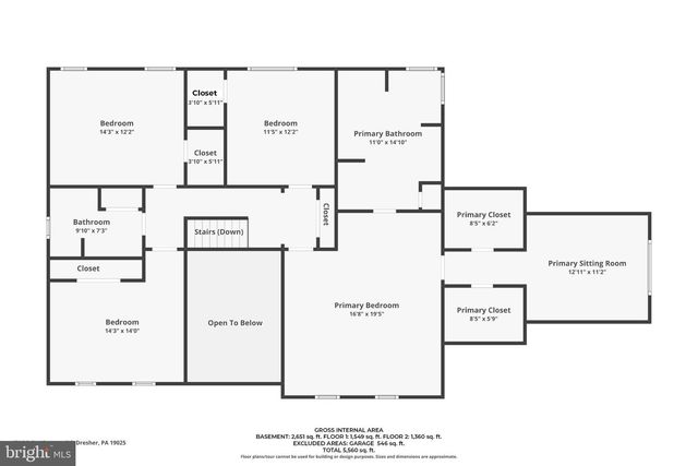 1716 SAINT GEORGES RD, Dresher, PA 19025