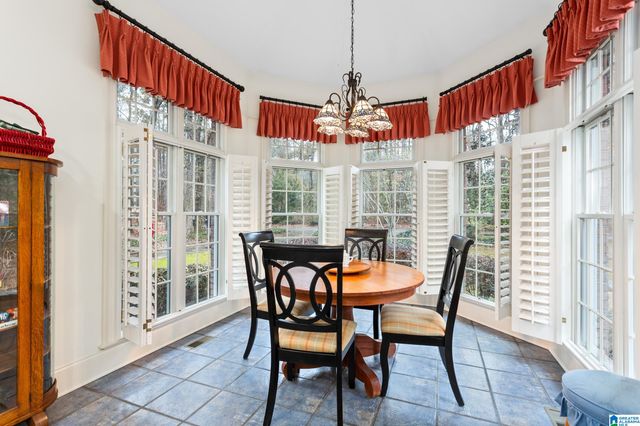 4906 LAUREL TRACE, Anniston, AL 36207