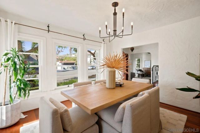 2521 Collier Ave, San Diego, CA 92116