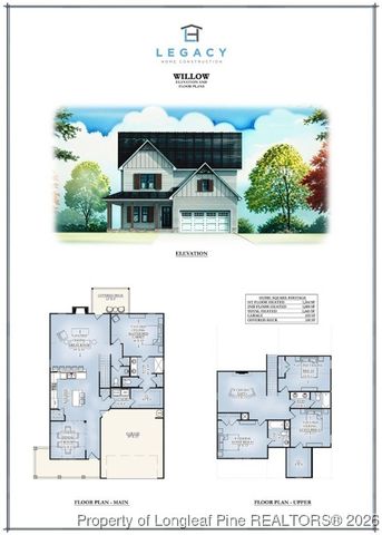 313 Elijah Way, Vass, NC 28394