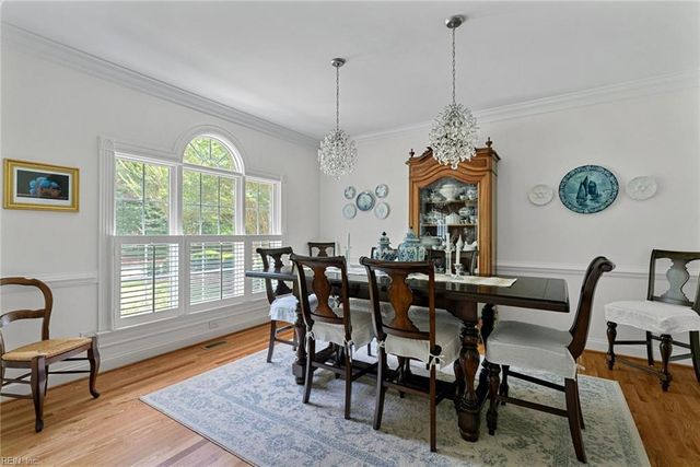 2634 Jockeys Neck TRL, Williamsburg, VA 23185