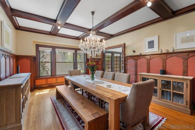 3565 3rd Ave, San Diego, CA 92103